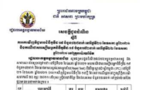 柬埔寨卜迭棉芷省新增125例确诊，多数在波贝